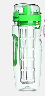 Fruit Infuser Water Bottle – 32oz Leakproof and BPA-Free